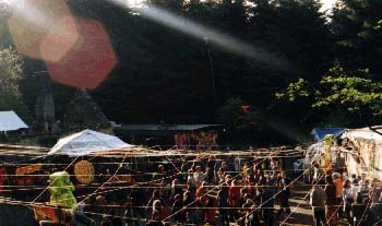 overview
